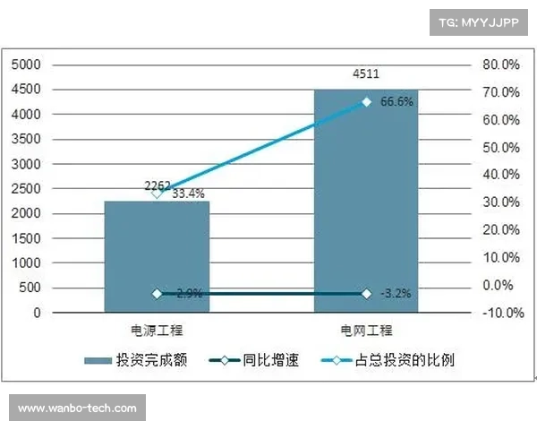 美国男排力争世界大赛冠军崛起之路与未来发展趋势分析 美国男排力争世界大赛冠军崛起之路与未来发展趋势分析